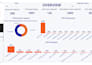 create power bi dashboards and web analytics